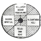 logo Sanggar urip sejati - Nusantara Asli - Dusun Budaya Onggosoro